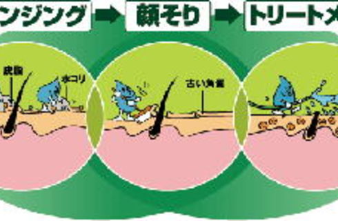 プチエステシェービング