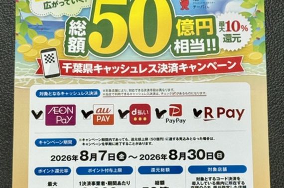千葉県キャッシュレス決済キャンペーン！理美容室エンゼルヘアサロンはすべての決済でご利用OKです。